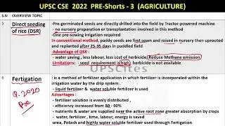 PRE-SHORTS - AGRICULTURE - IMPORTANT TOPICS || UPSC CSE 2022 || IAS PRELIMS 2022 ||  UPSCites IAS ||