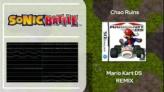 Sonic Battle - Chao Ruins MKDS REMIX