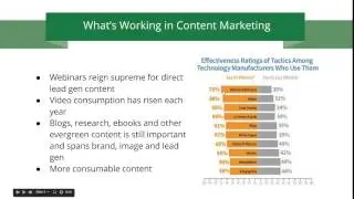 Webinar: B2B Email Marketing Best Practices (2015)