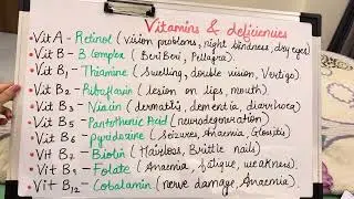 Vitamins at a glance #medicalnotes  #medicine #vitamins #youtubevideo #explore #medicalnotes