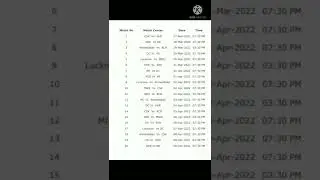ALL IPL TEAM 2022 DATE AND TIME l IPL 2022 SCHEDULE l #SHORT