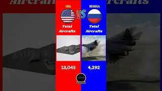 USA Vs Russia Military Comparison 2025 || #usa #russia #battle #america #europe