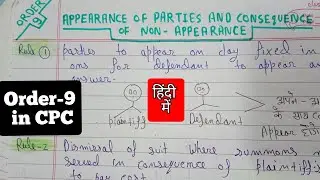 Order 9 under cpc (Appearance of parties and Consequence of non-Appearance)
