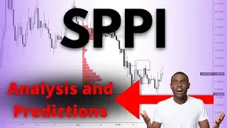 👀🚨 sppi stock Technical Analysis And Predictions | spectrum pharmaceuticals stock | accident lawyer