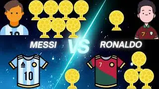 GOAT Showdown: Messi vs. Ronaldo – Who Reigns Supreme? 🏆🌟⚔️