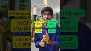 ELSS SIP