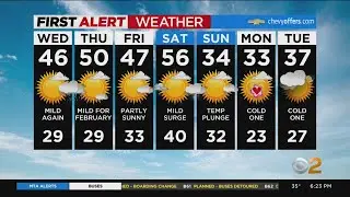 New York Weather: CBS2 2/8 Evening Forecast at 6PM