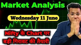 Nifty analysis and market prediction for 11 june 📊