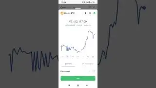Live Bitcoin price check 