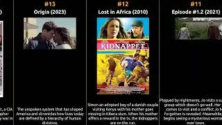 Connie Nielsen - Best movies