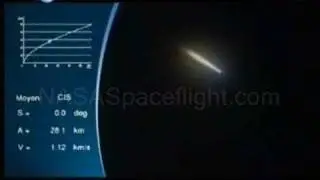 RASCOM - QAF1 Africa's first satellite launched by Arianne