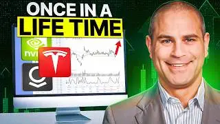 The Ideal Trading Setup - 30 Year Trading Veteran