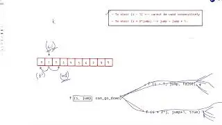 3154. Find Number of Ways to Reach the K-th Stair  | Weekly Leetcode 398