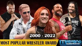 Most Popular Wrestler Of The Year 2000 - 2022 | Pro Wrestling Illustrated Awards | WWE | AEW