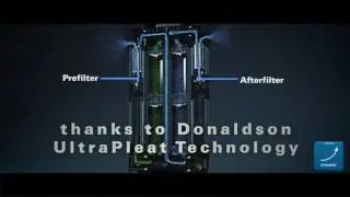 Ultrapac&reg; Smart