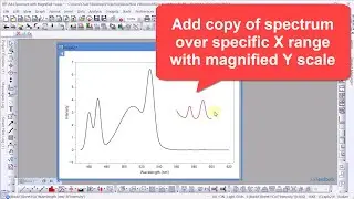 Add a copy of a spectrum over specific X range with magnified Y scale