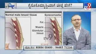 Nimma Doctor | Gynecomastia Surgery | Curls & Curves Cosmetic Surgery Centre| Dr Girish AC