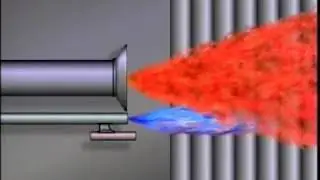 Boiler Burner & Combustion 3