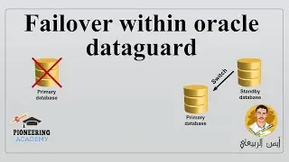 12-  تنفيذ اجراء failover في بيئة oracle dataguard
