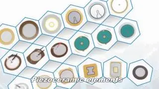 SWT is a manufacture of buzzer,piezoelectric diaphragm, piezo atomizer