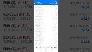 ✅✅Best Forex Robot with Verified Live Results🤖 2021 🎯🦾🚀💯