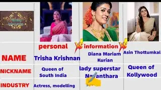 Trisha 🆚nayanthara 🆚asin #compilation #viral #threerosesfamily7879 #ytshorts 