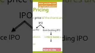 IPO Book Building Process | IPO Pricing #shorts #stockmarkets #ipo #pricing #initialpublicoffering