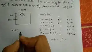 Ohm’s law= V & I are directly proportional. But according to P=V*I, V & I are inversely proportional