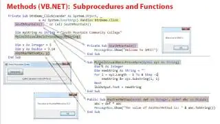 08F VB.NET Methods: Subprocedures and Functions (VB)