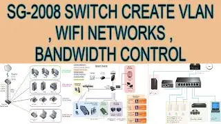 SG-2008 SWITCH CREATE VLAN , WIFI NETWORKS , BANDWIDTH CONTROL