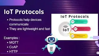 Introduction to Internet of Things (IoT) | Sensors, Actuators, Protocols & Applications