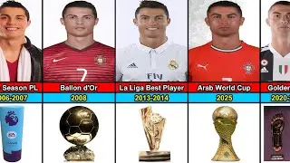 Cristiano Ronaldo Career Achievements From 2002 to 2025
