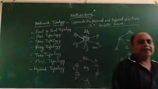 Class:- 8 &10: COMPUTER, 