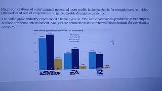 Task3_ANALYSIS OF FINANCIAL STATEMENT OF THE CORPORATION NINTENDO CO LTD