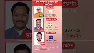 सीधी मध्य प्रदेश लोकसभा इलेक्शन रिजल्ट 2024 Madhya Pradesh Sidhi Loksabha election result 2024