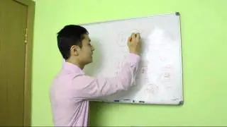 Когда и Как Правильно Делать Личную Закупку в ORGANO GOLD?