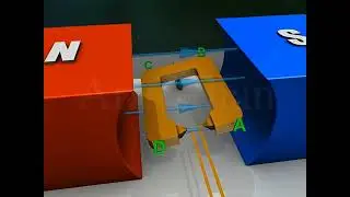 AC Generator  3D Animation Video  3D video