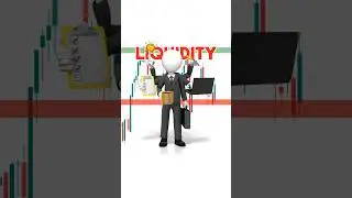 Liquidity sweep | Liquidity concept in trading! #trading #stockmarket