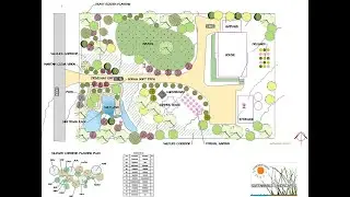 Use the broadscale LINKLABEL command in a masterplan design for a small rural holding