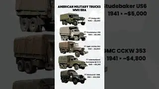 American Military Trucks of WWII