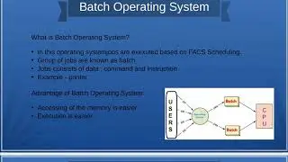Batch Operating System | Operating System