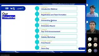 Hackathon Information by Aulia Naufal - SCALE-UP 2025 Introduction Webinar