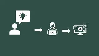 How to Manage Software project as a Non-Technical Founder