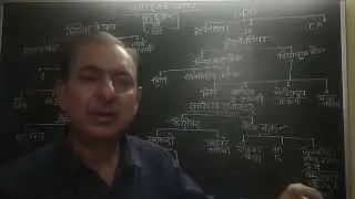 sdo electrical course details in hindi,sdo electrical course kya hai,SDO Full Form in Hindi