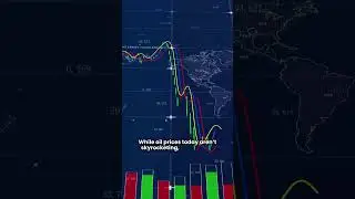 Inflation Haunting Return #inflation #news #update #economy #viral #stocks #stockmarket #us #report