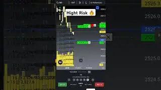 #HighRiskTrading#DayTrading#FuturesTrading#StockMarket#TradingStrategy#FinancialMarkets#RiskManageme