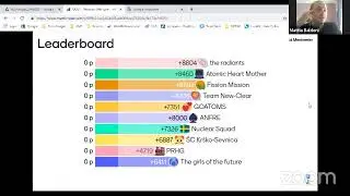 European Nuclear Online Competition for Secondary School Pupils - Day 3