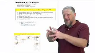 12 - Developing an ER Diagram