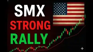 SMX Stock Update | Security Matters PLC Analysis & Price Action Review