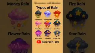 9 Types of Rain You Didn&rsquo;t Know Exist 🌧️🥶 #shorts #typesofrain